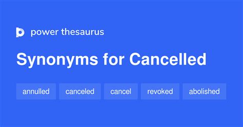 Synonyms for CANCEL: abandon, revoke, abort, scrap, repeal, withdraw, rescind, terminate; Antonyms of CANCEL: continue, keep, engage, begin, start, initiate, …